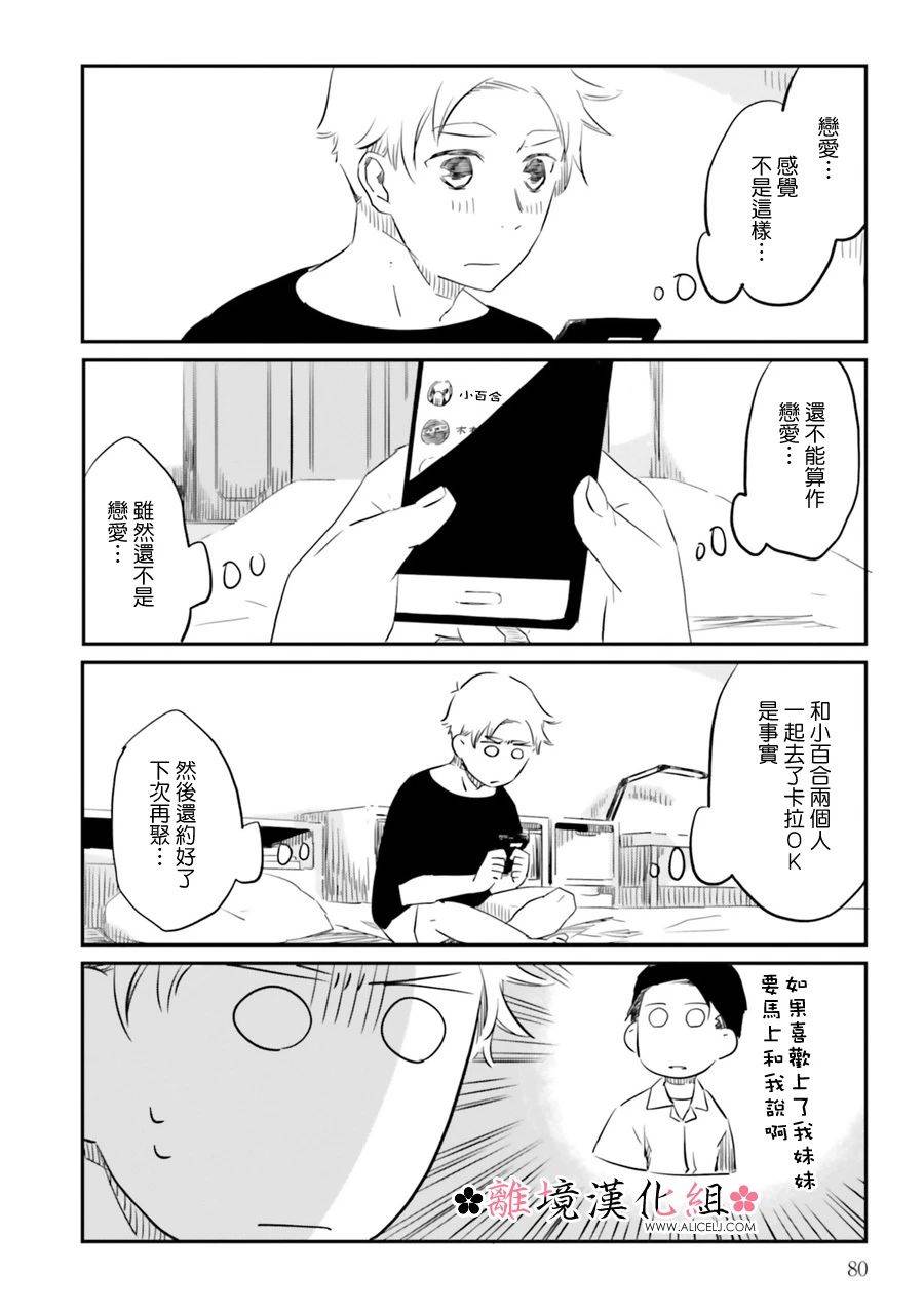 梦之直路 恋爱回路漫画,第4话4图