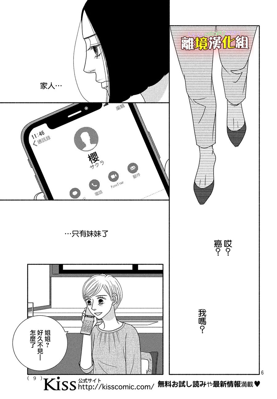 逃避可耻却很管用漫画,第47话无精打采1图