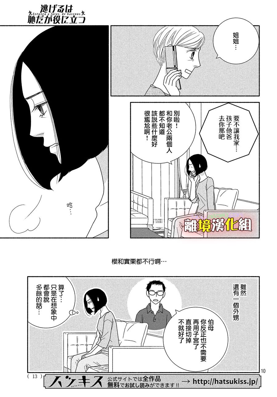 逃避可耻却很管用漫画,第47话无精打采5图