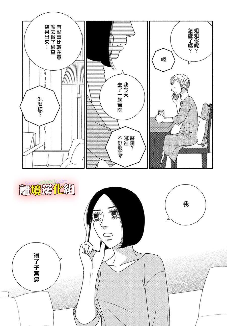 逃避可耻却很管用漫画,第47话无精打采3图