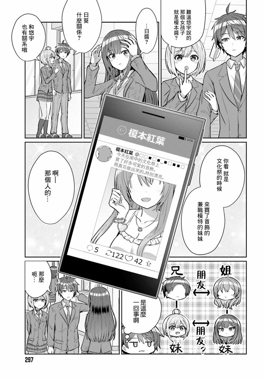 男女之间真的存在友情吗漫画,第4话1图