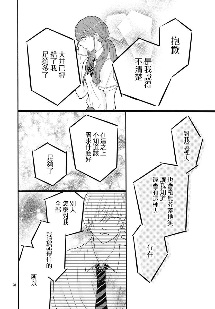 初友漫画,第4话3图