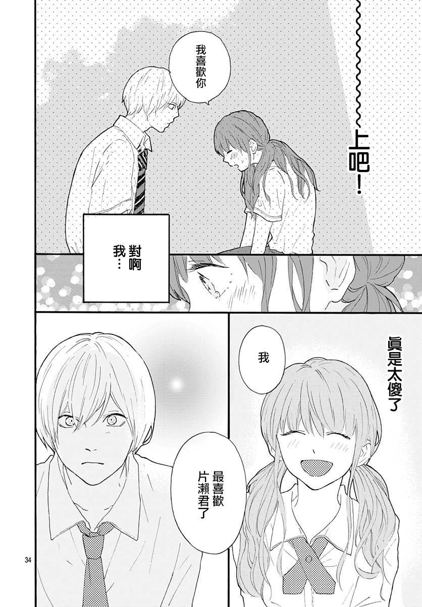 初友漫画,第4话4图