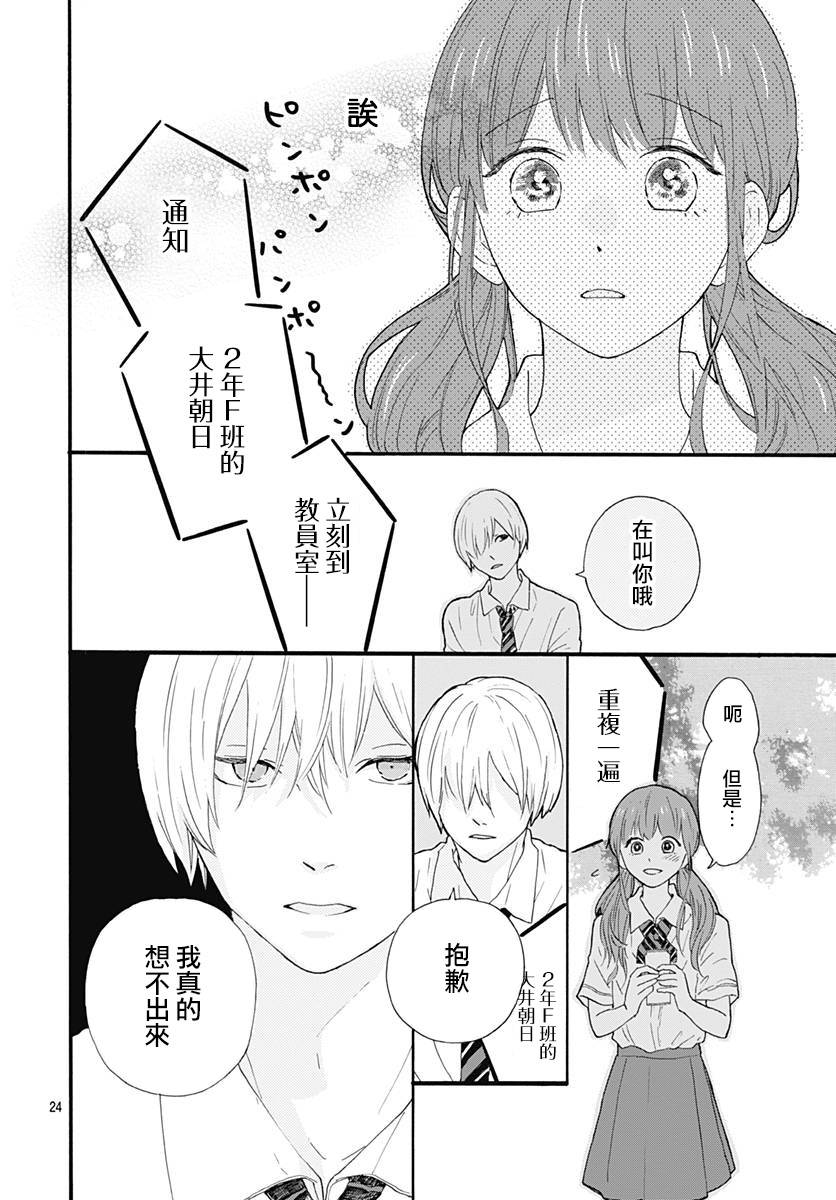 初友漫画,第4话4图