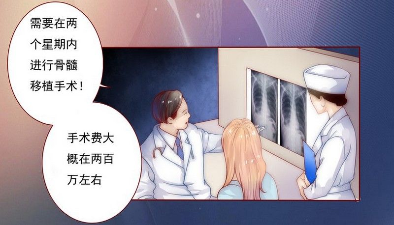 霸道总裁爱上我txt漫画,第1章：天价交易1图