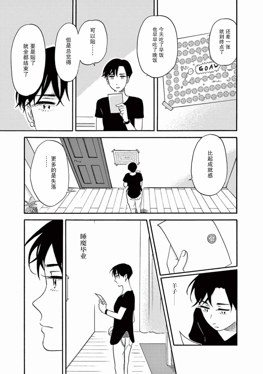 工作吧！睡魔漫画,第10话5图