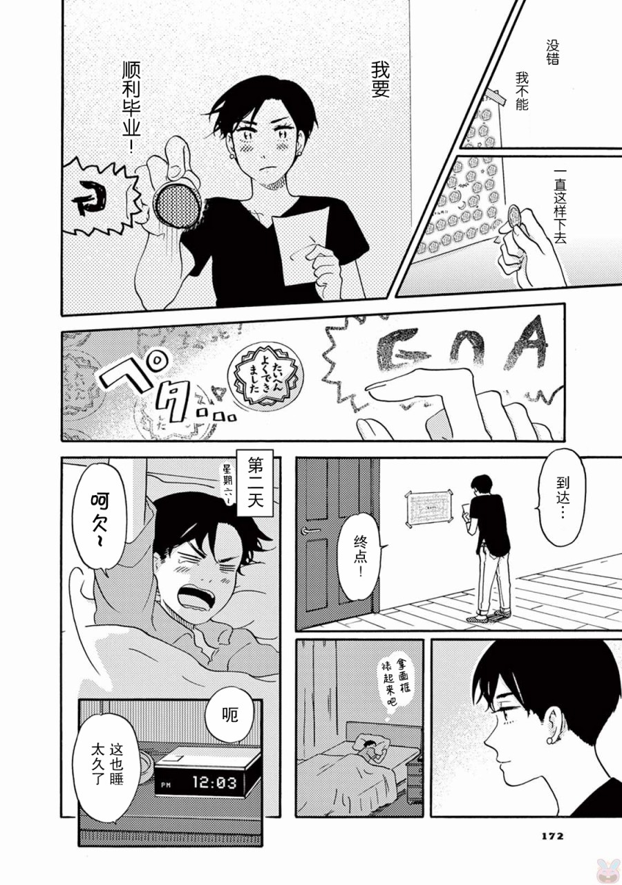 工作吧！睡魔漫画,第10话1图