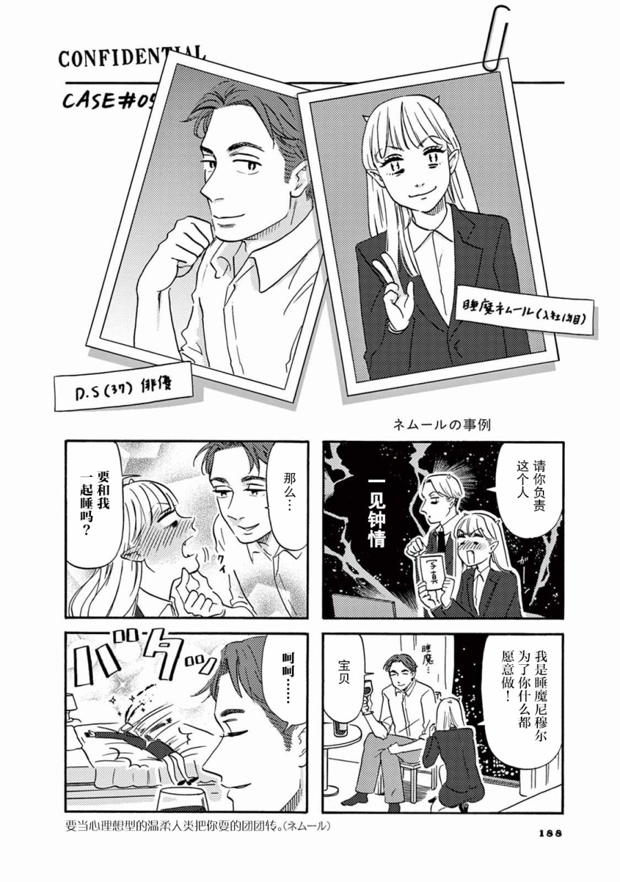 工作吧！睡魔漫画,第10话2图