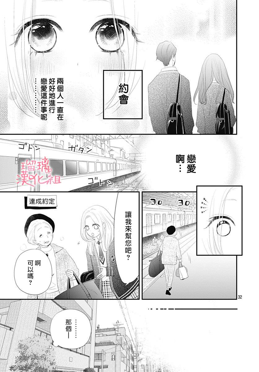 此情即恋漫画,第1话无法抗拒的Lovestory2图