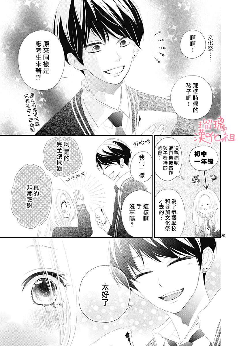 此情即恋漫画,第1话无法抗拒的Lovestory5图