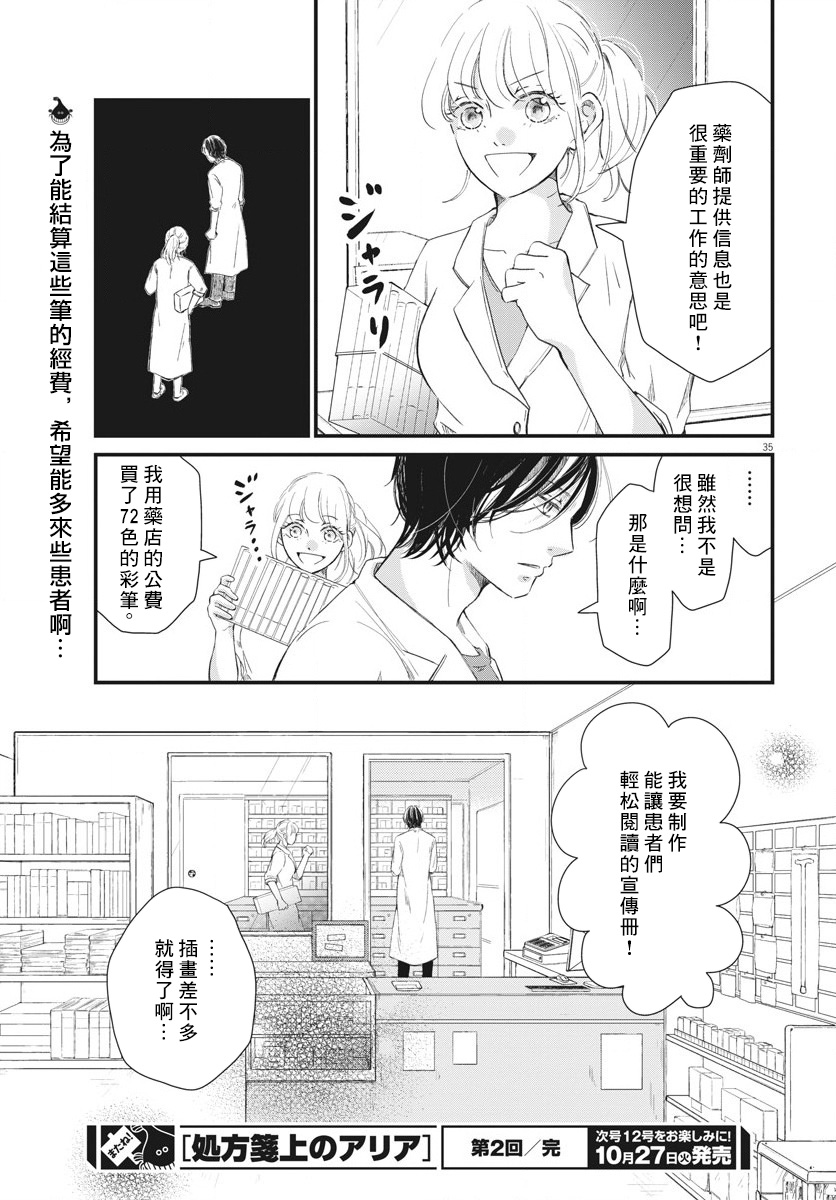 处方笺上的咏叹调漫画,第2话5图