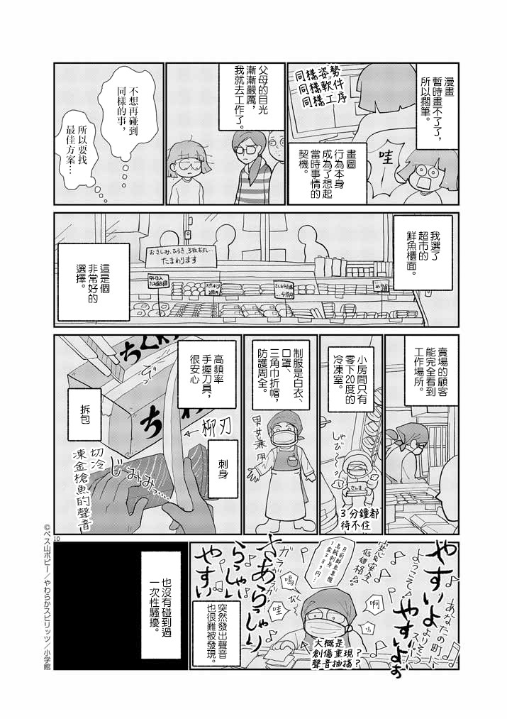 	直到我接受自己女性的身体漫画,第4话5图