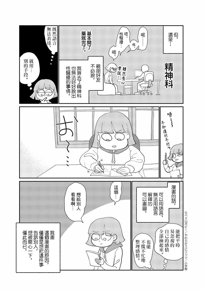 	直到我接受自己女性的身体漫画,第4话3图