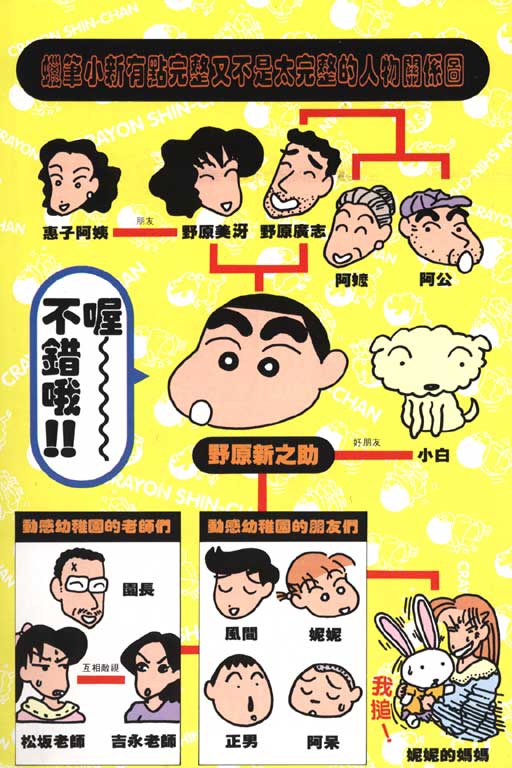 蜡笔小新漫画,第7卷1图