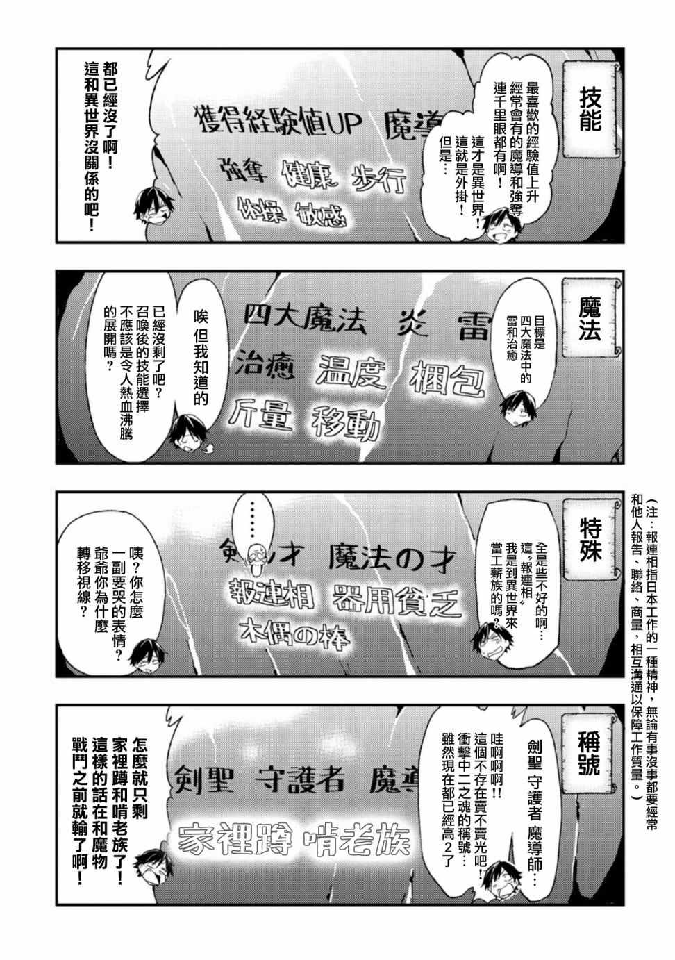 独自一人的异世界攻略漫画,第1话5图