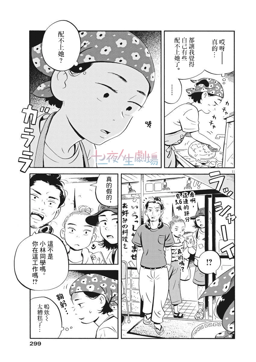 平屋小品漫画,第10话开始打工了1图