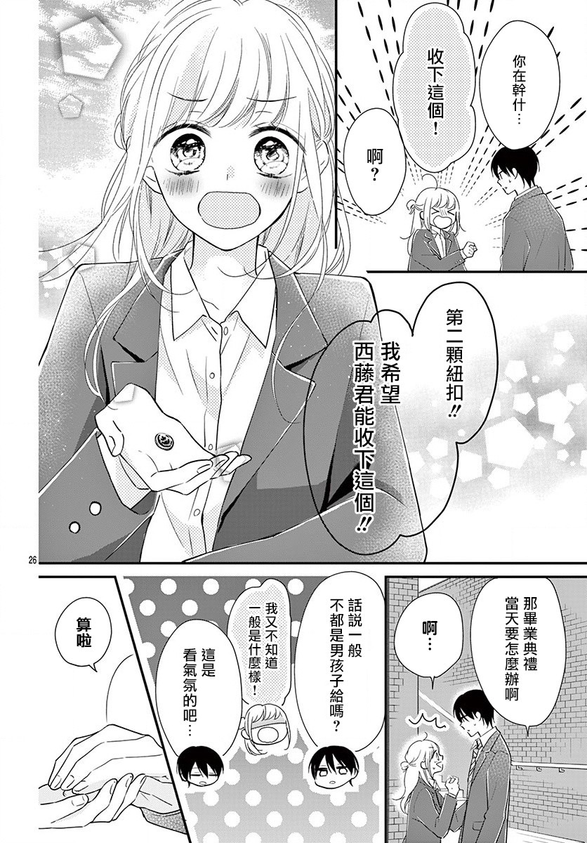 我的可爱前辈漫画,第6话1图