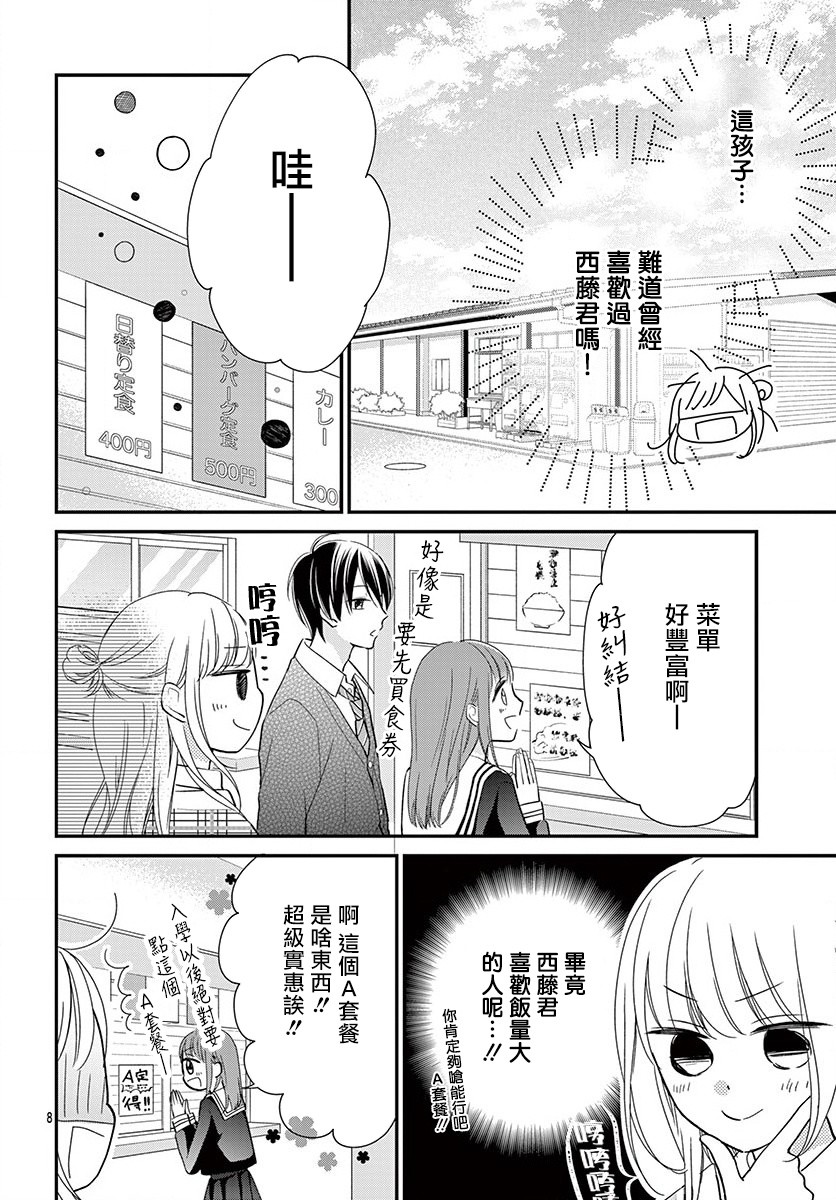 我的可爱前辈漫画,第6话3图