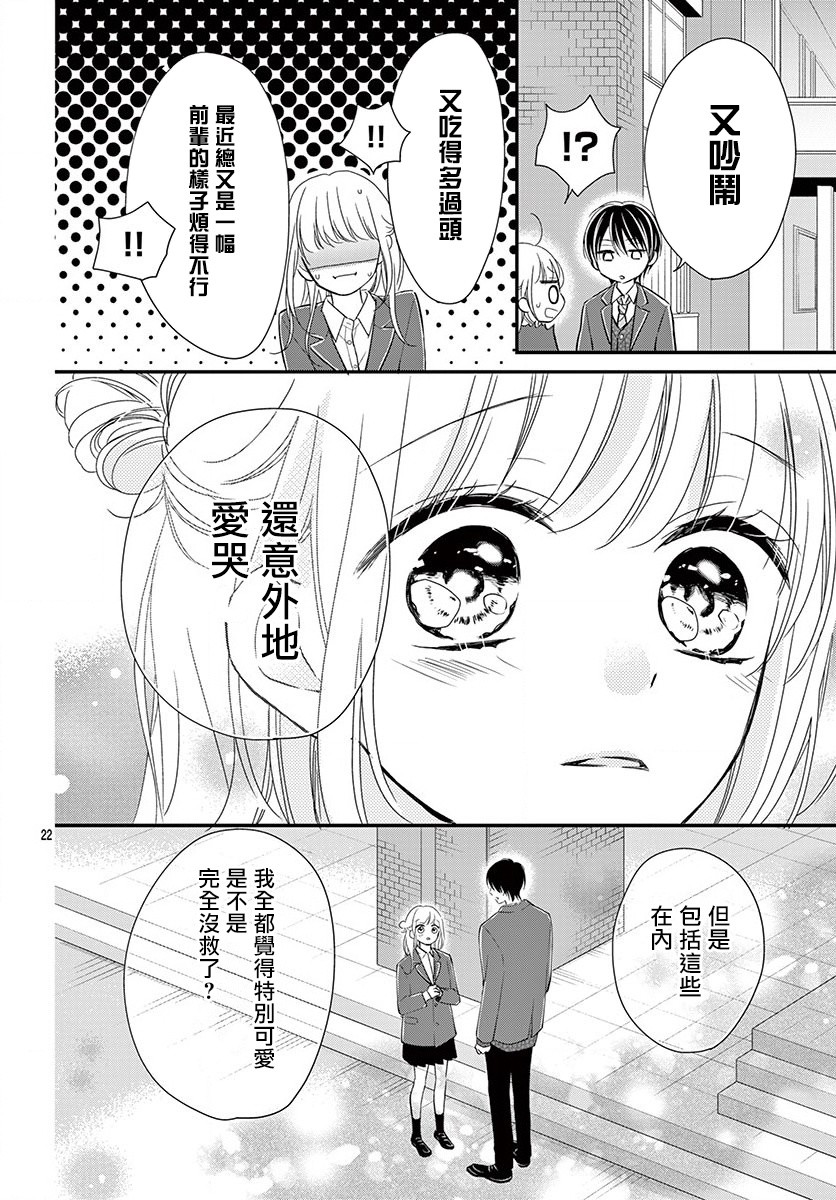 我的可爱前辈漫画,第6话2图