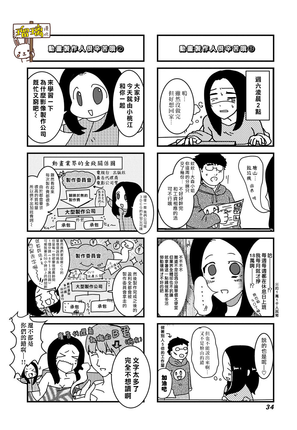 下辈子我再好好过漫画,第2话4图