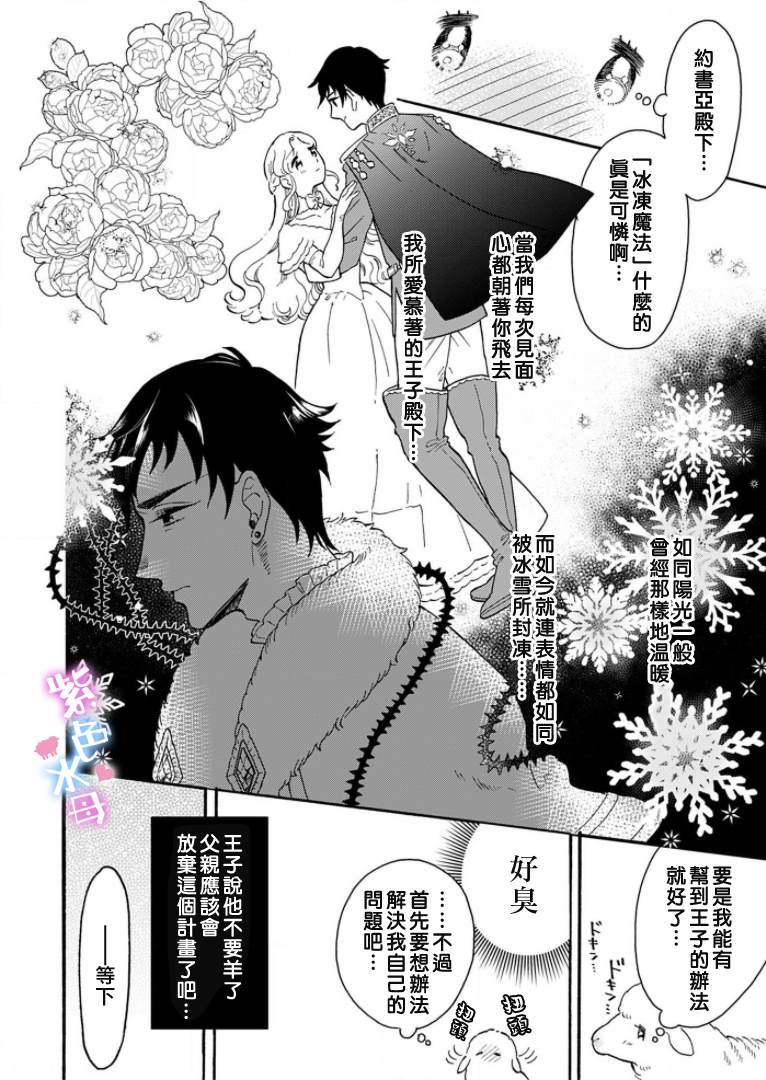 王太子殿下的毛茸茸隐秘爱人漫画,第1话5图