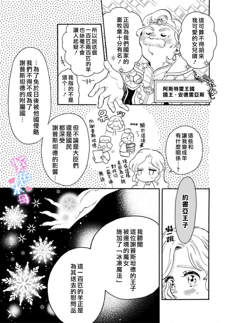 王太子殿下的毛茸茸隐秘爱人漫画,第1话2图