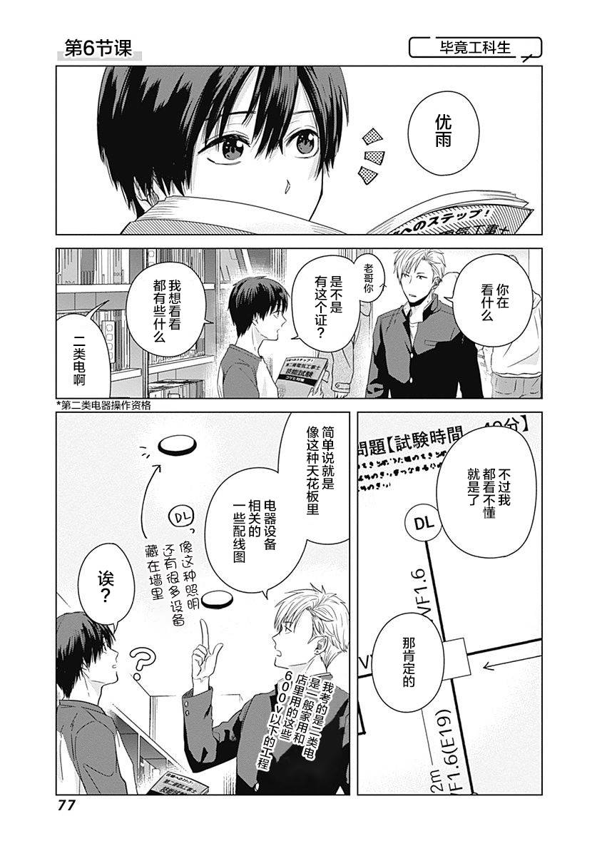 只野工业高校日常漫画,第6话1图