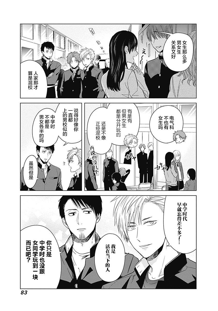 只野工业高校日常漫画,第6话2图