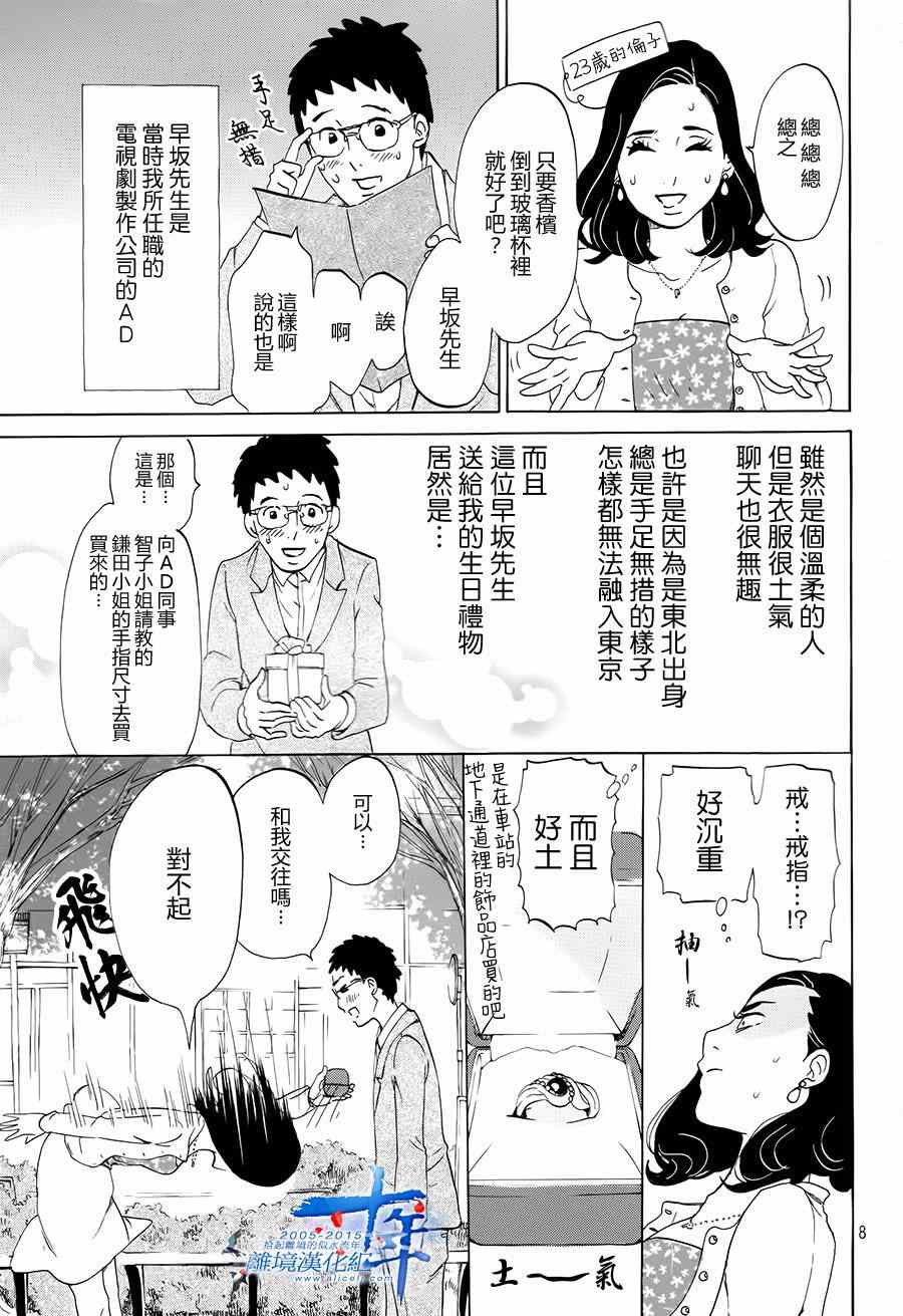 东京白日梦女漫画,第1话3图