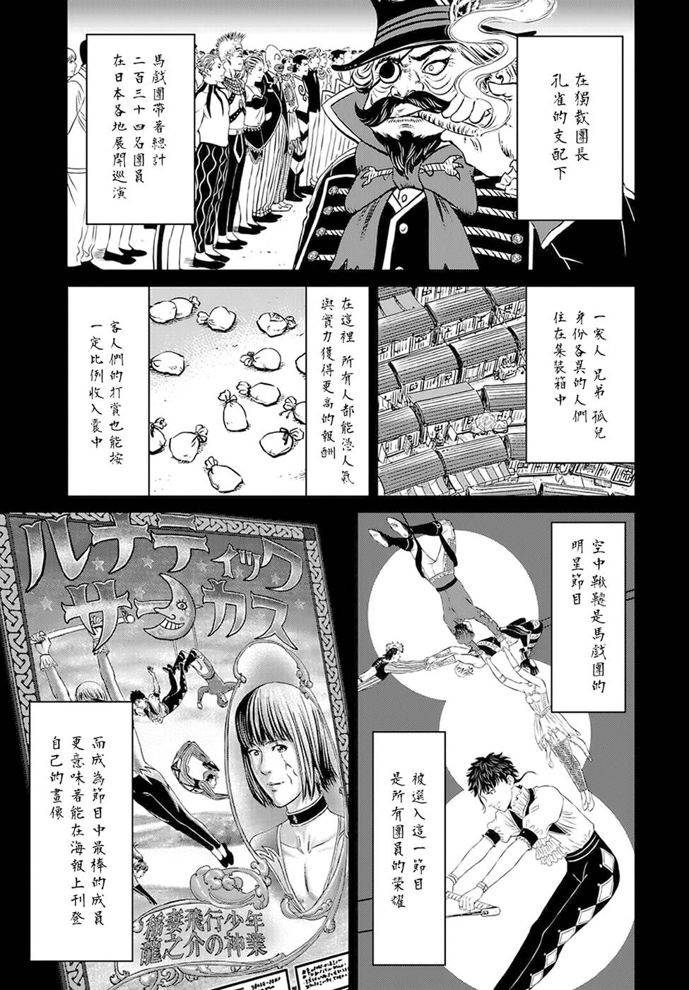 疯狂马戏团漫画,第2话5图