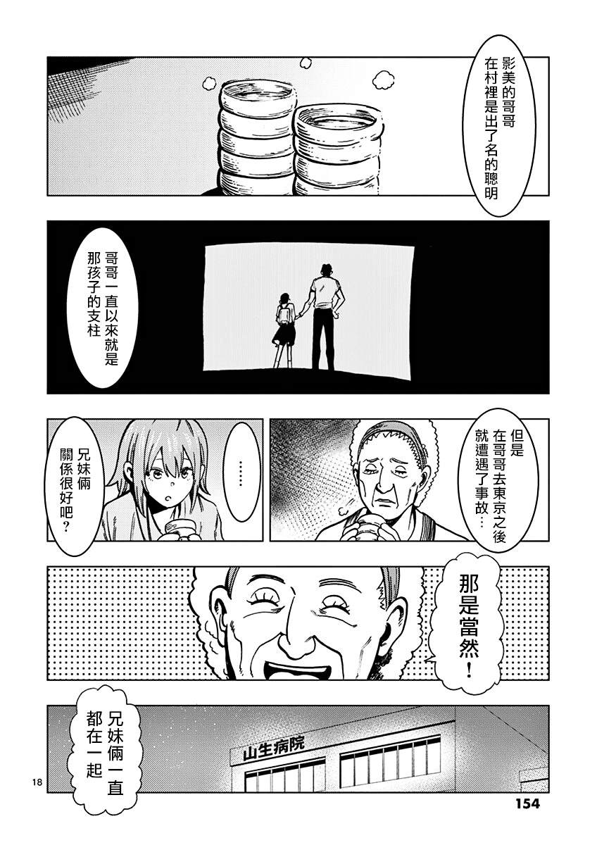 伪装者之舞漫画,第5话3图