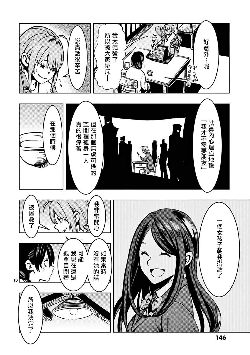 伪装者之舞漫画,第5话5图