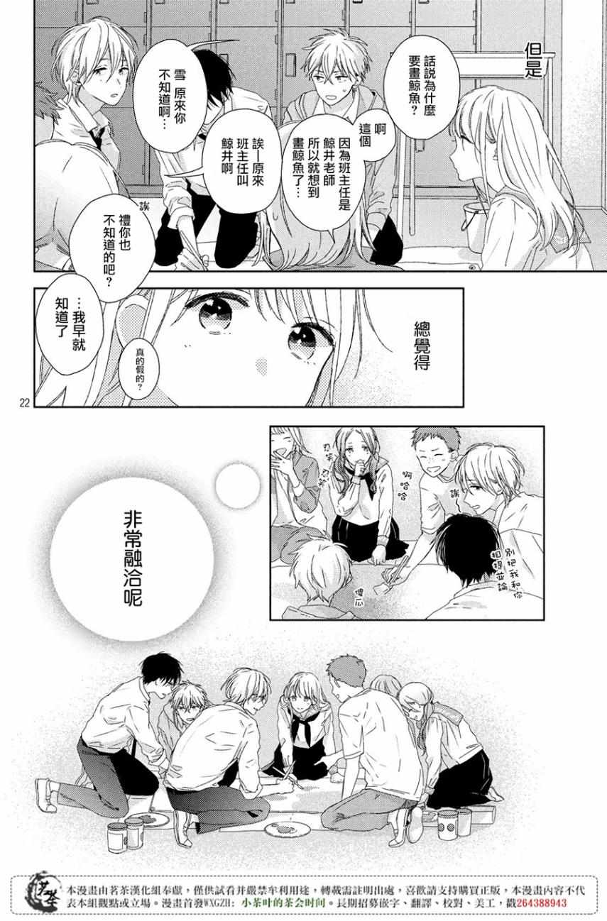 他们的日常微微苦涩 漫画,第2话2图