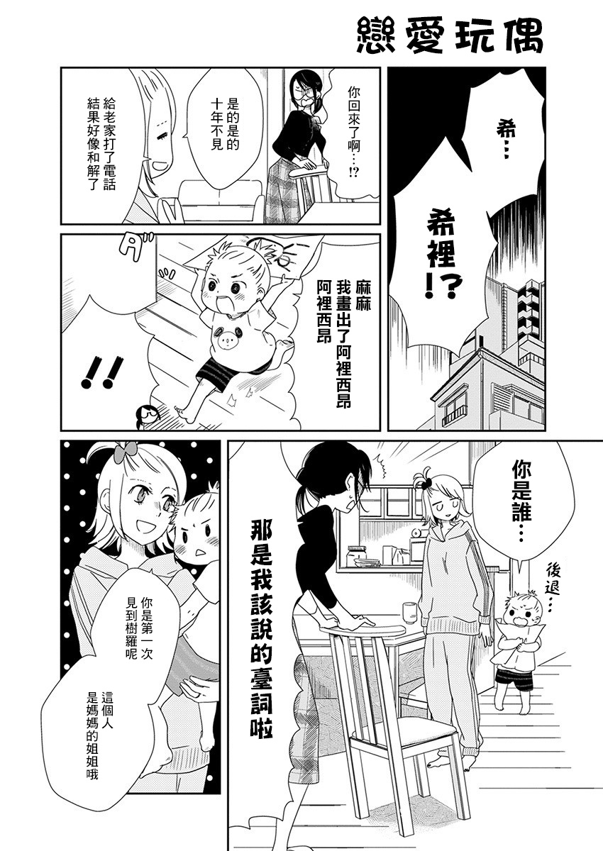 恋爱玩偶漫画,第1话工作玩偶2图