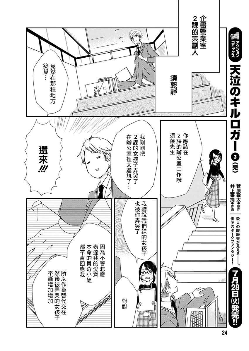 恋爱玩偶漫画,第1话工作玩偶2图