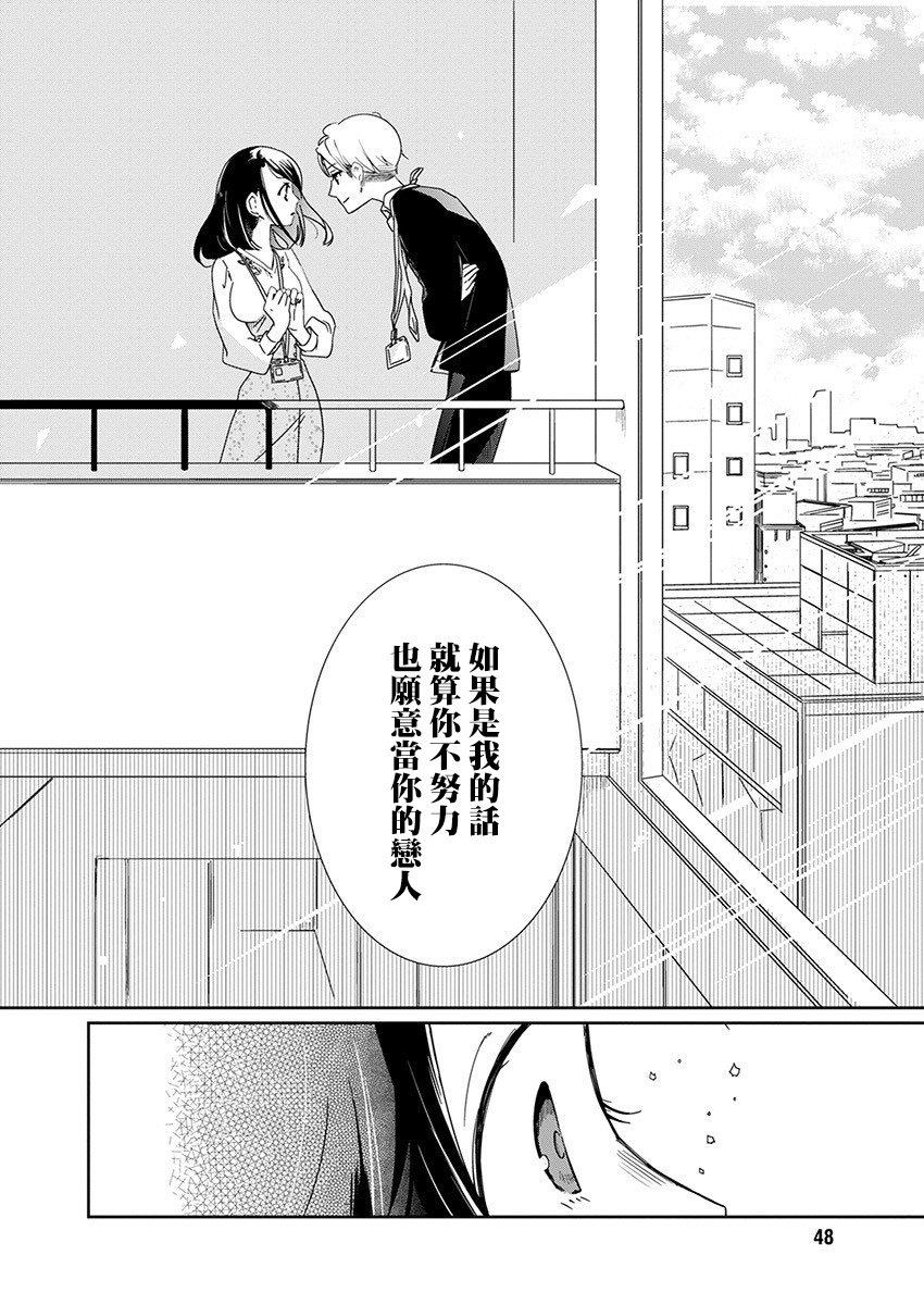 恋爱玩偶漫画,第1话工作玩偶5图