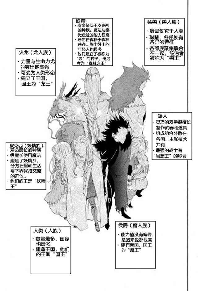 The New Gate漫画,第7话1图