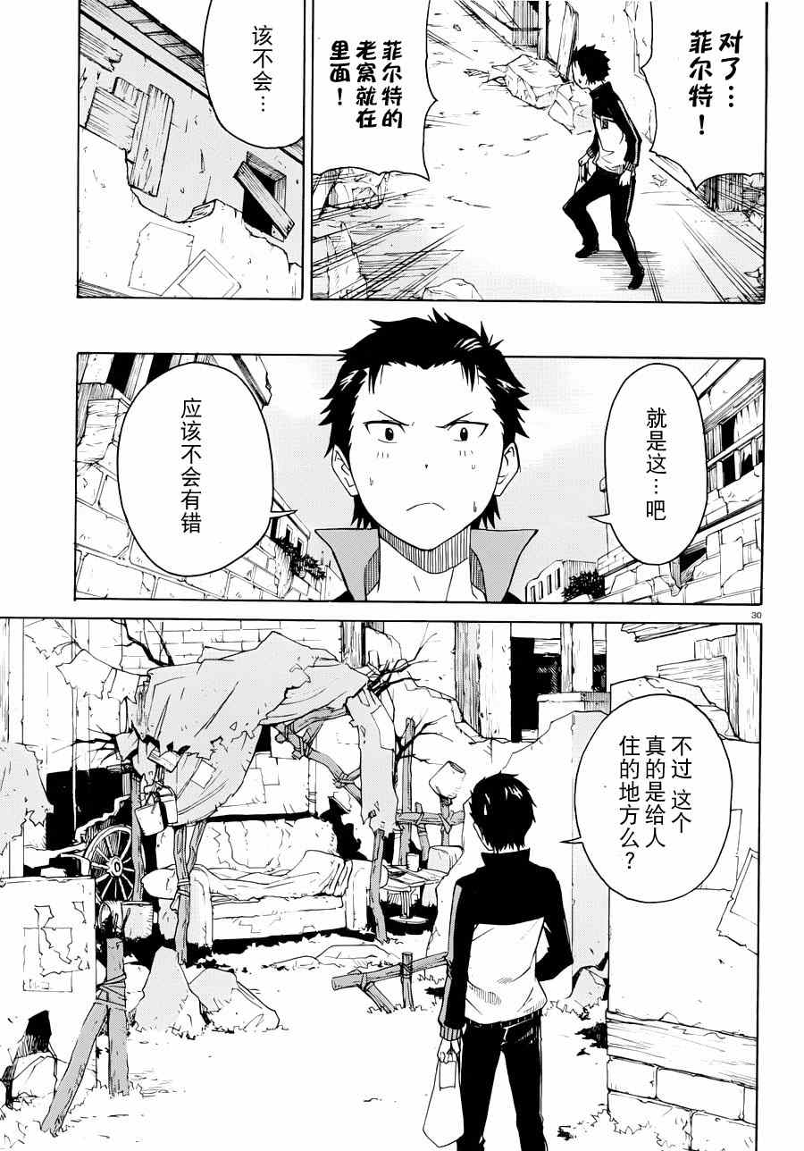 Re：从零开始的异世界生活漫画,第7话4图