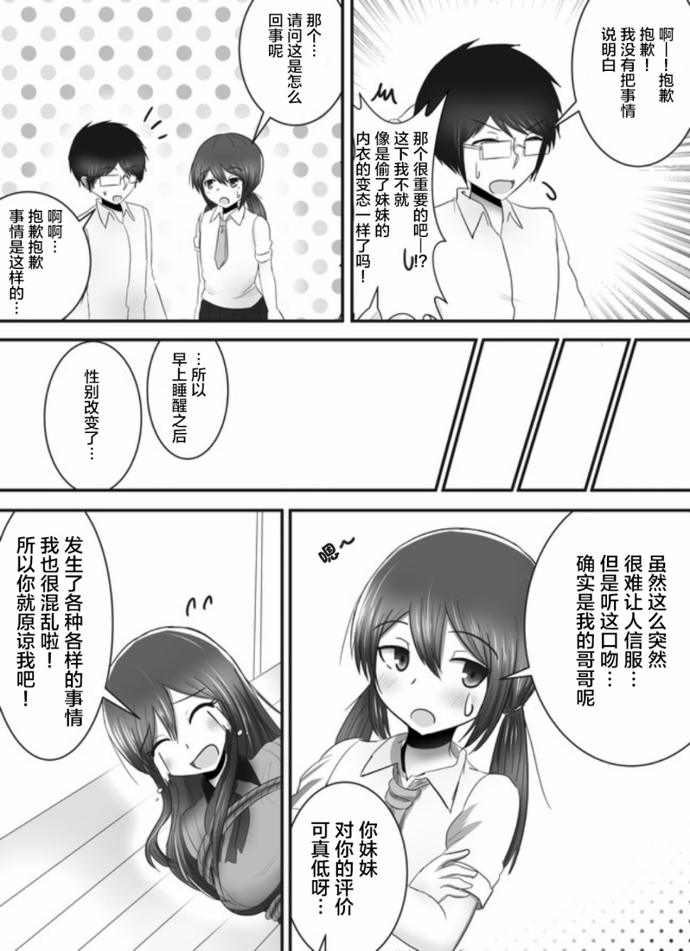 早上起来变成女孩子了，以百合后宫为目标也前途多难漫画,第2话4图