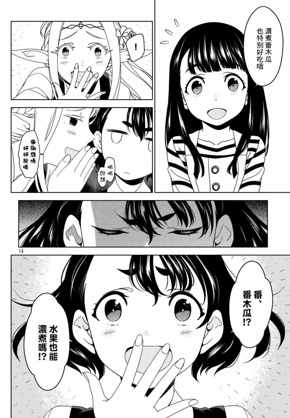 江户前的废柴精灵漫画,第5话3图