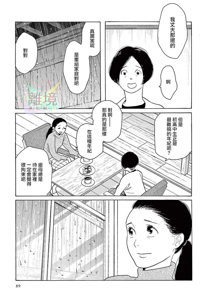 Beautiful Everyday漫画,第8话短篇081图