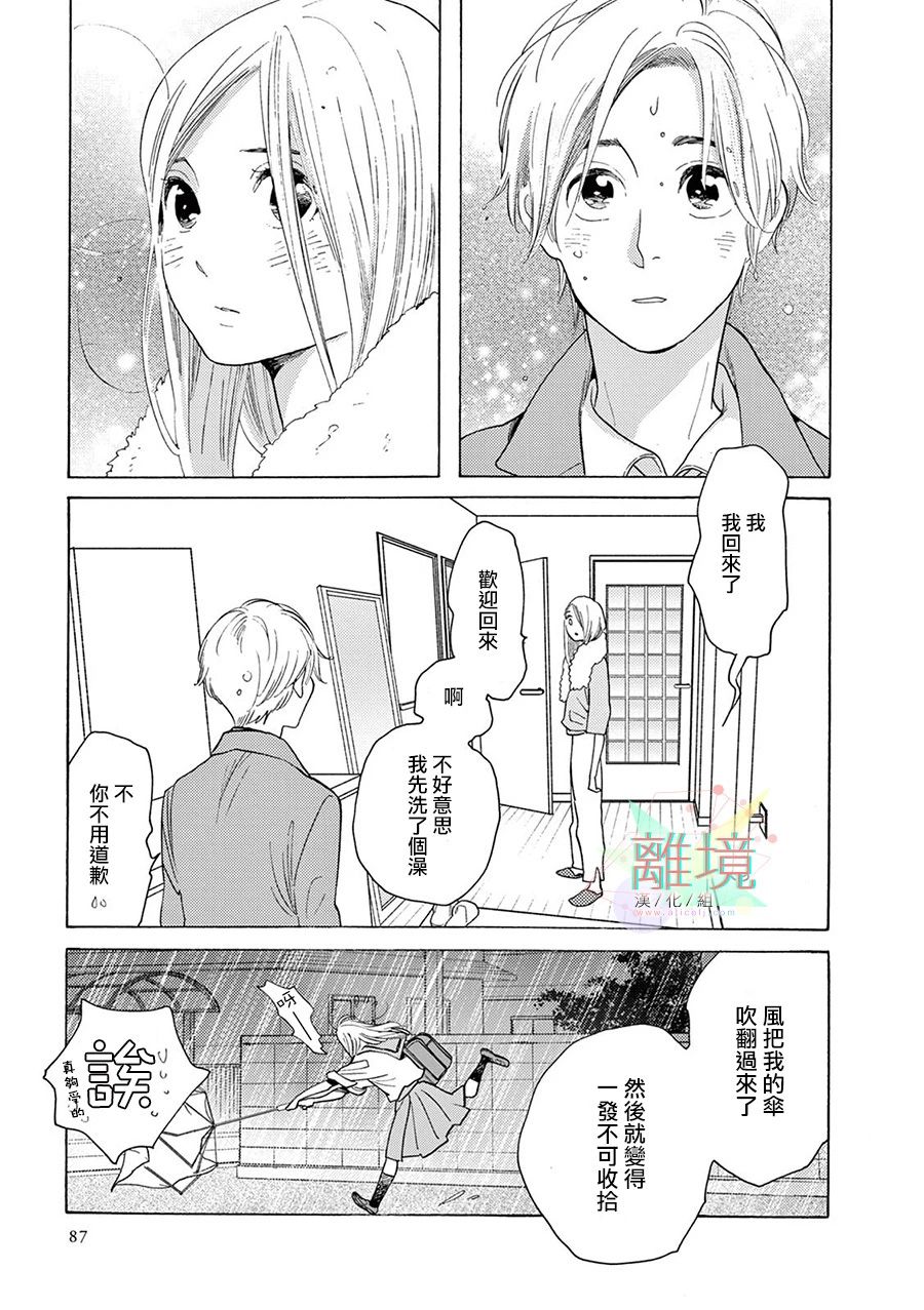 Beautiful Everyday漫画,第8话短篇084图