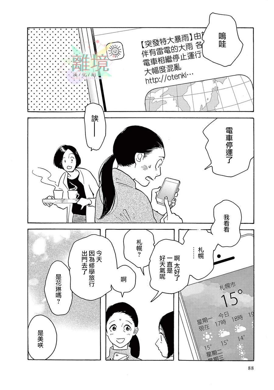 Beautiful Everyday漫画,第8话短篇085图