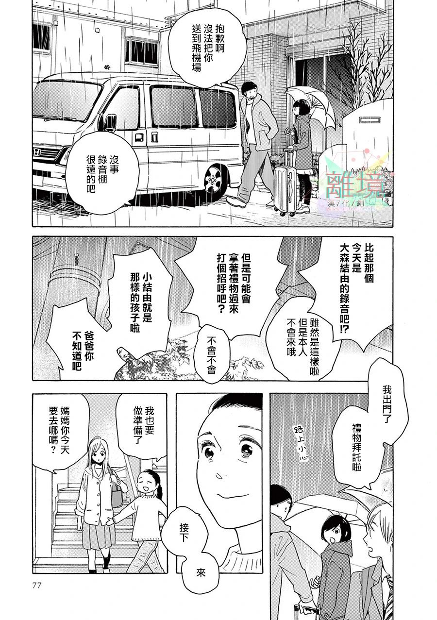 Beautiful Everyday漫画,第8话短篇084图