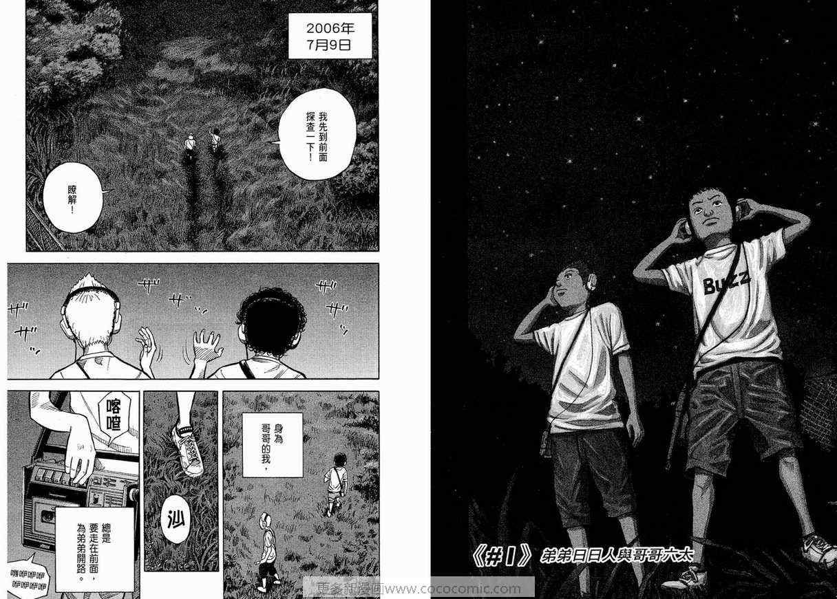 宇宙兄弟漫画,第1卷5图