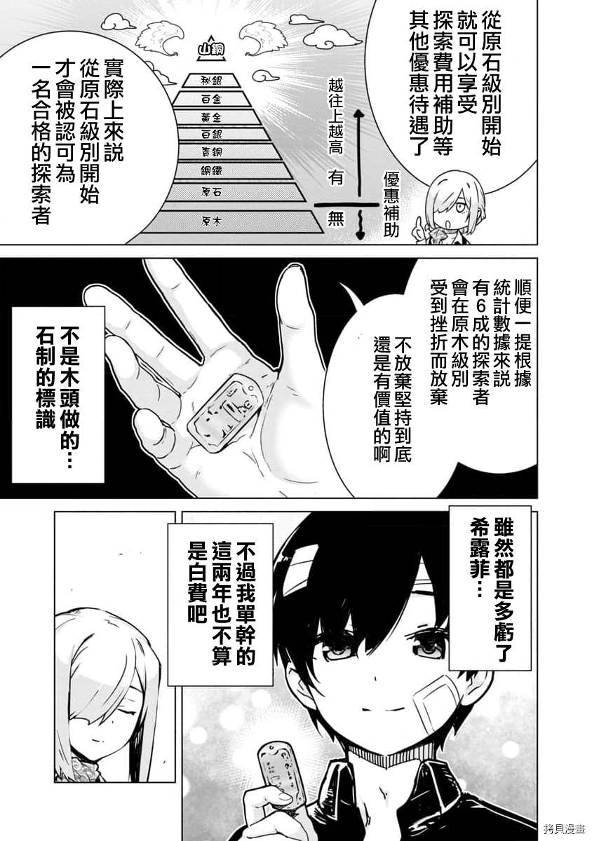 从路人开始的探索英雄谭动漫之家漫画,第4话5图