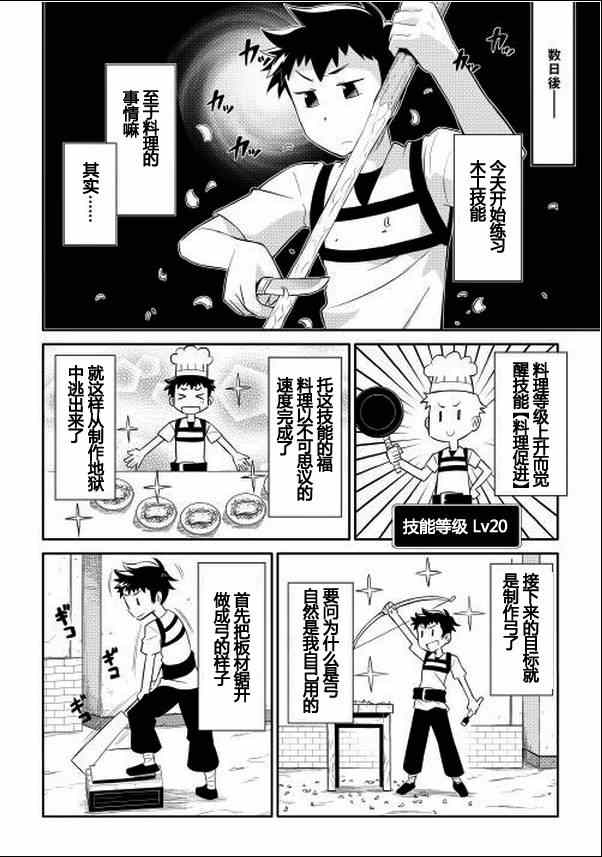 某大叔的VRMMO活动记漫画,第2话2图