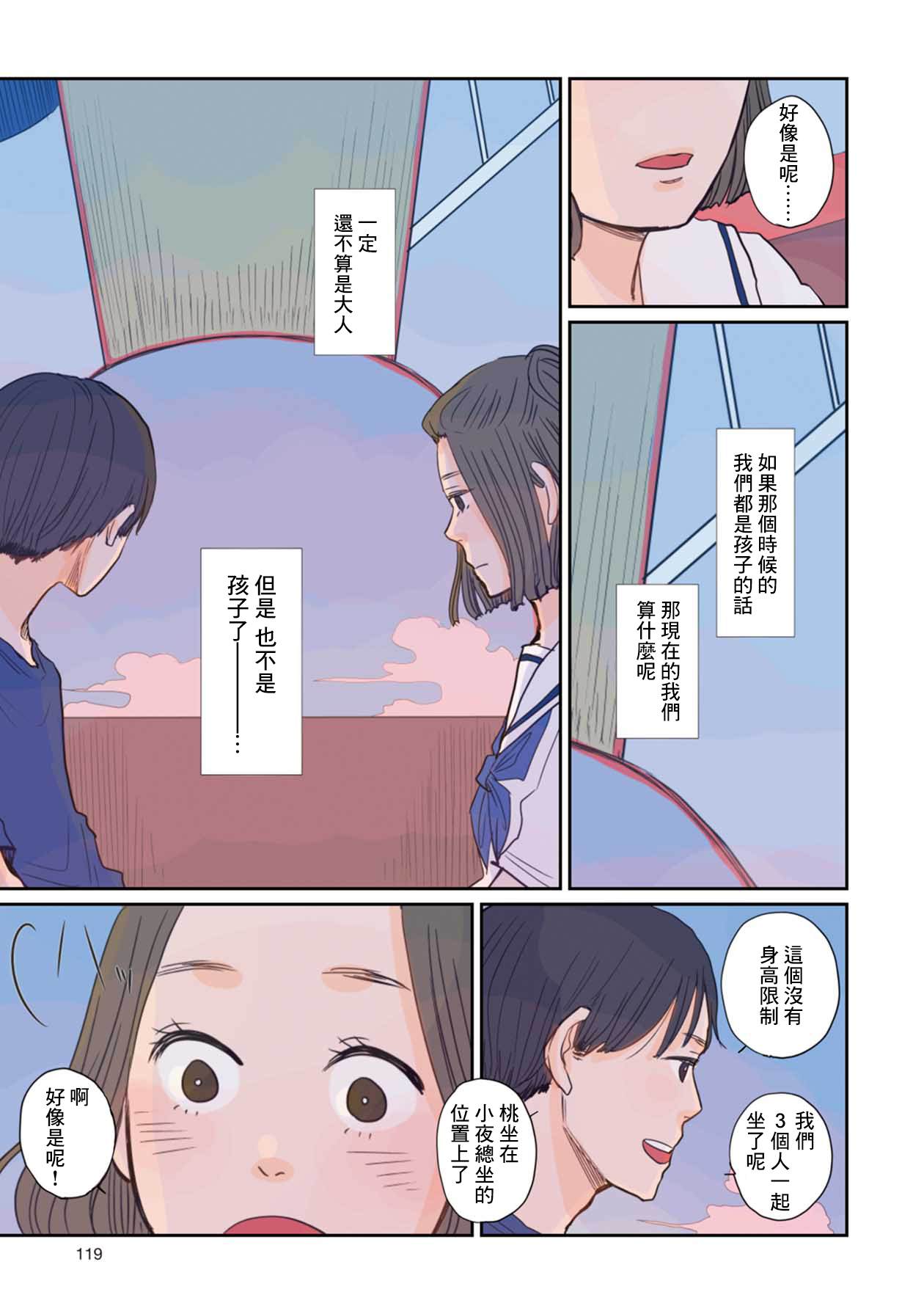 那是、你所见到的蓝漫画,第7话3图