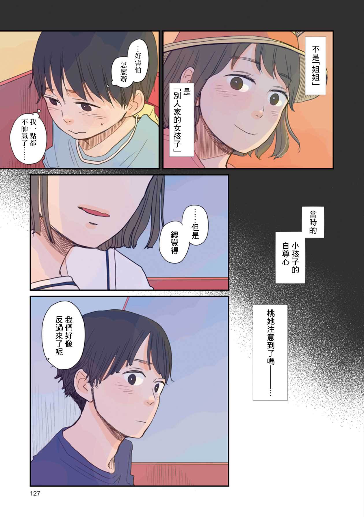 那是、你所见到的蓝漫画,第7话1图