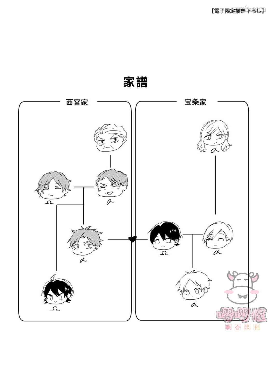 a家的孩子漫画,番外完结5图